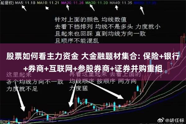 股票如何看主力资金 大金融题材集合: 保险+银行+券商+互联网+参股券商+证券并购重组