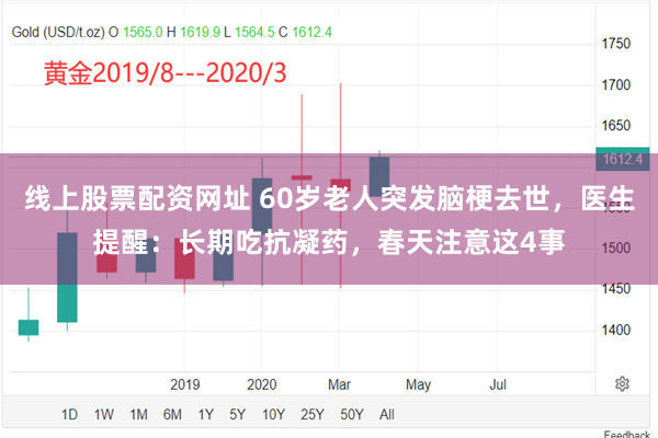 线上股票配资网址 60岁老人突发脑梗去世，医生提醒：长期吃抗凝药，春天注意这4事