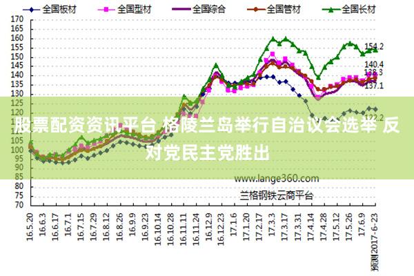 股票配资资讯平台 格陵兰岛举行自治议会选举 反对党民主党胜出