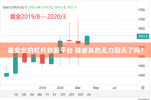 最安全的杠杆炒股平台 晚唐真的无力回天了吗？